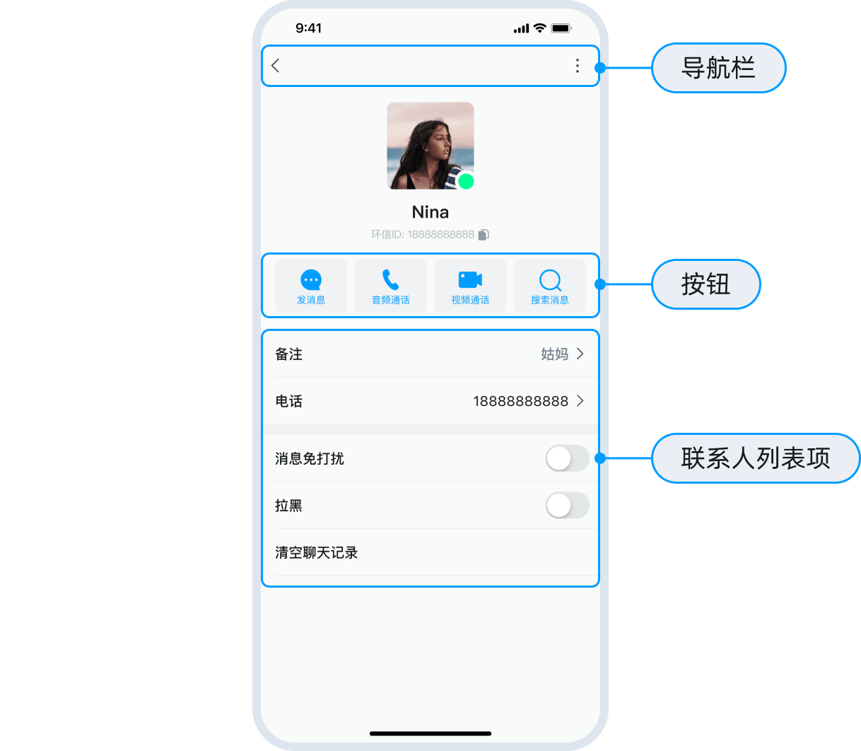 联系人详情页面